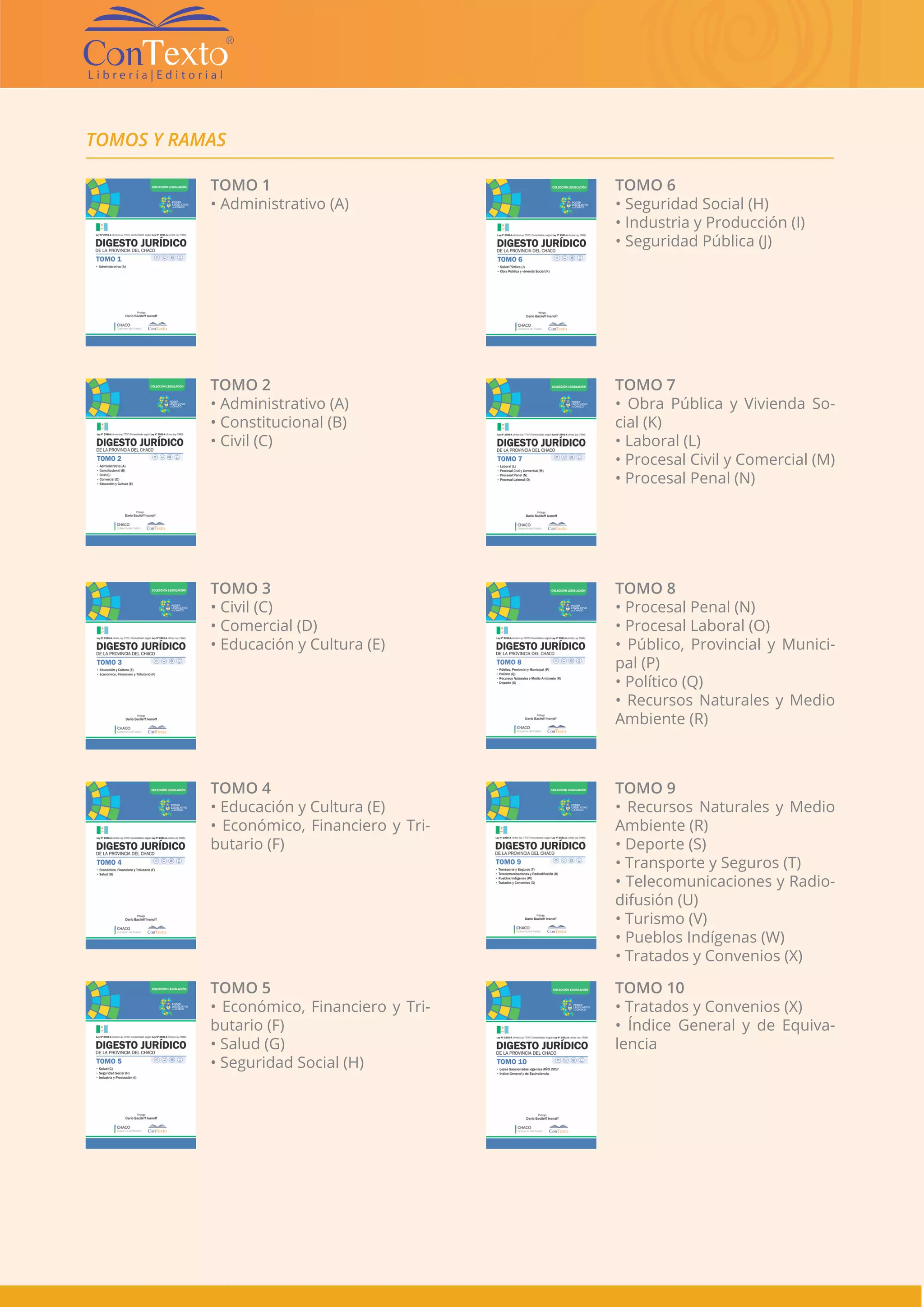 CATÁLOGO EDITORIAL CONTEXTO | 192 |
TOMO 1
• Administrativo (A)
TOMO 2
• Administrativo (A)
• Constitucional (B)
• Civil (C)
TOMO 3
• Civil (C)
• Comercial (D)
• Educación y Cultura (E)
TOMO 4
• Educación y Cultura (E)
• Económico, Financiero y Tri-
butario (F)
TOMO 5
• Económico, Financiero y Tri-
butario (F)
• Salud (G)
• Seguridad Social (H)
TOMO 6
• Seguridad Social (H)
• Industria y Producción (I)
• Seguridad Pública (J)
TOMO 7
• Obra Pública y Vivienda So-
cial (K)
• Laboral (L)
• Procesal Civil y Comercial (M)
• Procesal Penal (N)
TOMO 8
• Procesal Penal (N)
• Procesal Laboral (O)
• Público, Provincial y Munici-
pal (P)
• Político (Q)
• Recursos Naturales y Medio
Ambiente (R)
TOMO 9
• Recursos Naturales y Medio
Ambiente (R)
• Deporte (S)
• Transporte y Seguros (T)
• Telecomunicaciones y Radio-
difusión (U)
• Turismo (V)
• Pueblos Indígenas (W)
• Tratados y Convenios (X)
TOMO 10
• Tratados y Convenios (X)
• Índice General y de Equiva-
lencia
TOMOS Y RAMAS
 