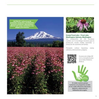 Granja Trout Lake—Trout Lake, 
Washington; Ephrata, Washington 
Sus instalaciones de 250 hectáreas 
cuentan con la tecnología necesaria para la 
producción, secado, molido, exprimido y 
extracción de nutrientes de hierbas. 
Principales cultivos: Equinácea, menta, 
valeriana, diente de león y orégano. 
Escanea este código QR 
con tu smartphone para 
ver el video El Balance 
Perfecto. 
Salud y 
Educación 
En todas nuestras granjas 
contamos con programas sociales 
en los cuales ofrecemos educación, 
deporte y salud entre los 
habitantes de la región. 
NUTRILITE™ evita el uso de 
pesticidas, herbicidas y fertilizantes 
químicos sintéticos, obteniéndose 
plantas más sanas, resistentes a las 
plagas y los insectos 
13 
 