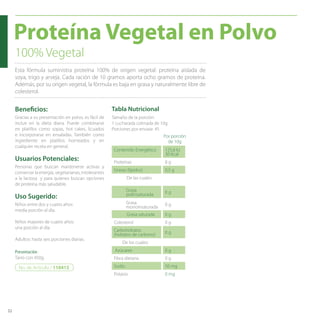 32 
Proteína Vegetal en Polvo 
Esta fórmula suministra proteína 100% de origen vegetal: proteína aislada de 
soya, trigo y arveja. Cada ración de 10 gramos aporta ocho gramos de proteína. 
Además, por su origen vegetal, la fórmula es baja en grasa y naturalmente libre de 
colesterol. 
Beneficios: 
Gracias a su presentación en polvo, es fácil de 
incluir en la dieta diaria. Puede combinarse 
en platillos como sopas, hot cakes, licuados 
e incorporarse en ensaladas. También como 
ingrediente en platillos horneados y en 
cualquier receta en general. 
Uso Sugerido: 
Niños entre dos y cuatro años: 
media porción al día. 
Niños mayores de cuatro años: 
una porción al día. 
Adultos: hasta seis porciones diarias. 
Presentación: 
Tarro con 450g 
No. de Artículo / 110415 
Tabla Nutricional 
Tamaño de la porción: 
1 cucharada colmada de 10g 
Porciones por envase: 45 
Contenido Energético 125,6 kJ 
30 Kcal 
Proteínas 8 g 
Grasas (lípidos) 0,5 g 
De las cuales: 
0 g 
0 g 
Grasa saturada 0 g 
Colesterol 0 g 
Carbohidratos 
(hidratos de carbono) 0 g 
De los cuales: 
Azúcares 0 g 
Fibra dietaria 0 g 
Sodio 50 mg 
Potasio 0 mg 
Usuarios Potenciales: 
Personas que buscan mantenerse activas y 
conservar la energía, vegetarianas, intolerantes 
a la lactosa y para quienes buscan opciones 
de proteína más saludable. 
Por porción 
de 10g 
Grasa 
poliinsaturada 
Grasa 
monoinsaturada 
100% Vegetal 
 