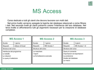 MS Access Corso dedicato a tutti gli utenti che devono lavorare con molti dati. Nel primo livello verranno spiegate le logiche dei database relazionali e come filtrare i dati. Nel secondo livelli gli utenti potranno creare l’interfaccia del loro database. Nel terzo livello si affronteranno tutti gli argomenti necessari per la creazione di database complessi. Interfaccia del programma Le tabelle Le relazioni Le query di selezione Struttura del corso: Utilizzo di Excel Requisiti: 1 giorno Durata: MS Access 1 Le maschere  I report La formattazione avanzata Struttura del corso: MS Access 1  Requisiti: 1 giorno Durata: MS Access 2 Query di comando Importazioni ed esportazioni La protezione Analisi del database Le macro Struttura del corso: MS Access 1 /2 Requisiti: 2 giorni Durata: MS Access 3 