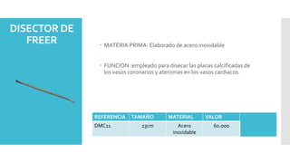 DISECTOR DE
FREER  MATERIA PRIMA: Elaborado de acero inoxidable
 FUNCION :empleado para disecar las placas calcificadas de
los vasos coronarios y ateromas en los vasos cardiacos.
REFERENCIA TAMAÑO MATERIAL VALOR
DMC11 23cm Acero
inoxidable
60.000
 