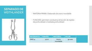 SEPARADO DE
WEITHLANDER  MATERIA PRIMA: Elaborado de acero inoxidable
 FUNCION :permiten una buena retracción de tejidos
de profundidad o mediada profundidad .
REFERENCIA TAMAÑO MATERIAL VALOR
DMC14 27cm Acero
inoxidable
90.000
 