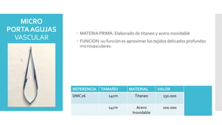 MICRO
PORTAAGUJAS
VASCULAR
 MATERIA PRIMA: Elaborado de titaneo y acero inoxidable
 FUNCION :su función es aproximar los tejidos delicados profundos
microvasculares.
REFERENCIA TAMAÑO MATERIAL VALOR
DMC26 14cm Titaneo 130.000
14cm Acero
Inoxidable
100.000
 
