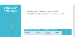 CÁNULA DE
YANKAWER  MATERIA PRIMA: Elaborado de acero inoxidable
 FUNCION :su función es aspiración de líquidos en cavidades
REFERENCIA TAMAÑO MATERIAL VALOR
DMC28 20cm Acero
Inoxidable
70.000
 