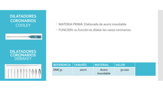 DILATADORES
CORONARIOS
COOLEY  MATERIA PRIMA: Elaborado de acero inoxidable
 FUNCION :su función es dilatar los vasos coronarios.
REFERENCIA TAMAÑO MATERIAL VALOR
DMC31 20cm Acero
Inoxidable
50.000
DILATADORES
CORONARIOS
DEBAKEY
 