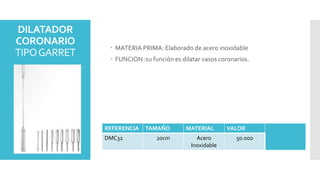 DILATADOR
CORONARIO
TIPOGARRET
 MATERIA PRIMA: Elaborado de acero inoxidable
 FUNCION :su función es dilatar vasos coronarios.
REFERENCIA TAMAÑO MATERIAL VALOR
DMC32 20cm Acero
Inoxidable
50.000
 
