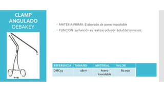 CLAMP
ANGULADO
DEBAKEY
 MATERIA PRIMA: Elaborado de acero inoxidable
 FUNCION :su función es realizar oclusión total de los vasos.
REFERENCIA TAMAÑO MATERIAL VALOR
DMC33 18cm Acero
Inoxidable
80.000
 