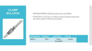 CLAMP
BULLDOG  MATERIA PRIMA: Elaborado de acero inoxidable
 FUNCION :su función es realizar oclusión total o parcial de
los vasos según el diseño que posean
REFERENCIA TAMAÑO MATERIAL VALOR
DMC37 8cm Acero
Inoxidable
25.000
 