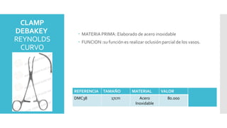 CLAMP
DEBAKEY
REYNOLDS
CURVO
 MATERIA PRIMA: Elaborado de acero inoxidable
 FUNCION :su función es realizar oclusión parcial de los vasos.
REFERENCIA TAMAÑO MATERIAL VALOR
DMC38 17cm Acero
Inoxidable
80.000
 