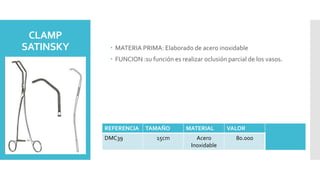CLAMP
SATINSKY  MATERIA PRIMA: Elaborado de acero inoxidable
 FUNCION :su función es realizar oclusión parcial de los vasos.
REFERENCIA TAMAÑO MATERIAL VALOR
DMC39 15cm Acero
Inoxidable
80.000
 