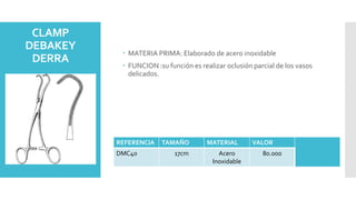 CLAMP
DEBAKEY
DERRA
 MATERIA PRIMA: Elaborado de acero inoxidable
 FUNCION :su función es realizar oclusión parcial de los vasos
delicados.
REFERENCIA TAMAÑO MATERIAL VALOR
DMC40 17cm Acero
Inoxidable
80.000
 