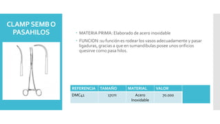 CLAMPSEMBO
PASAHILOS  MATERIA PRIMA: Elaborado de acero inoxidable
 FUNCION :su función es rodear los vasos adecuadamente y pasar
ligaduras, gracias a que en sumandibulas posee unos orificios
quesirve como pasa hilos.
REFERENCIA TAMAÑO MATERIAL VALOR
DMC41 17cm Acero
Inoxidable
70.000
 