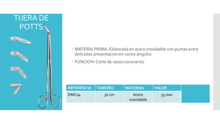 TIJERA DE
POTTS
 MATERIA PRIMA: Elaborada en acero inoxidable con puntas extra
delicadas presentación en varios ángulos
 FUNCION:Corte de vasos coronarios
REFERENCIA TAMAÑO MATERIAL VALOR
DMC04 30 cm Acero
inoxidable
55.000
 