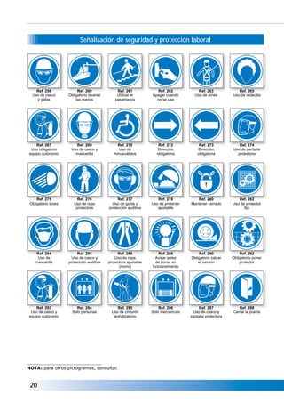 Pictogramas Ropa Protectora CATALOGO COVADONGA SEÑALES DE SEGURIDAD 2018 versionweb.pdf