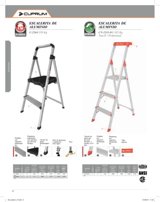 Cuprum ladders mexico - jajoker