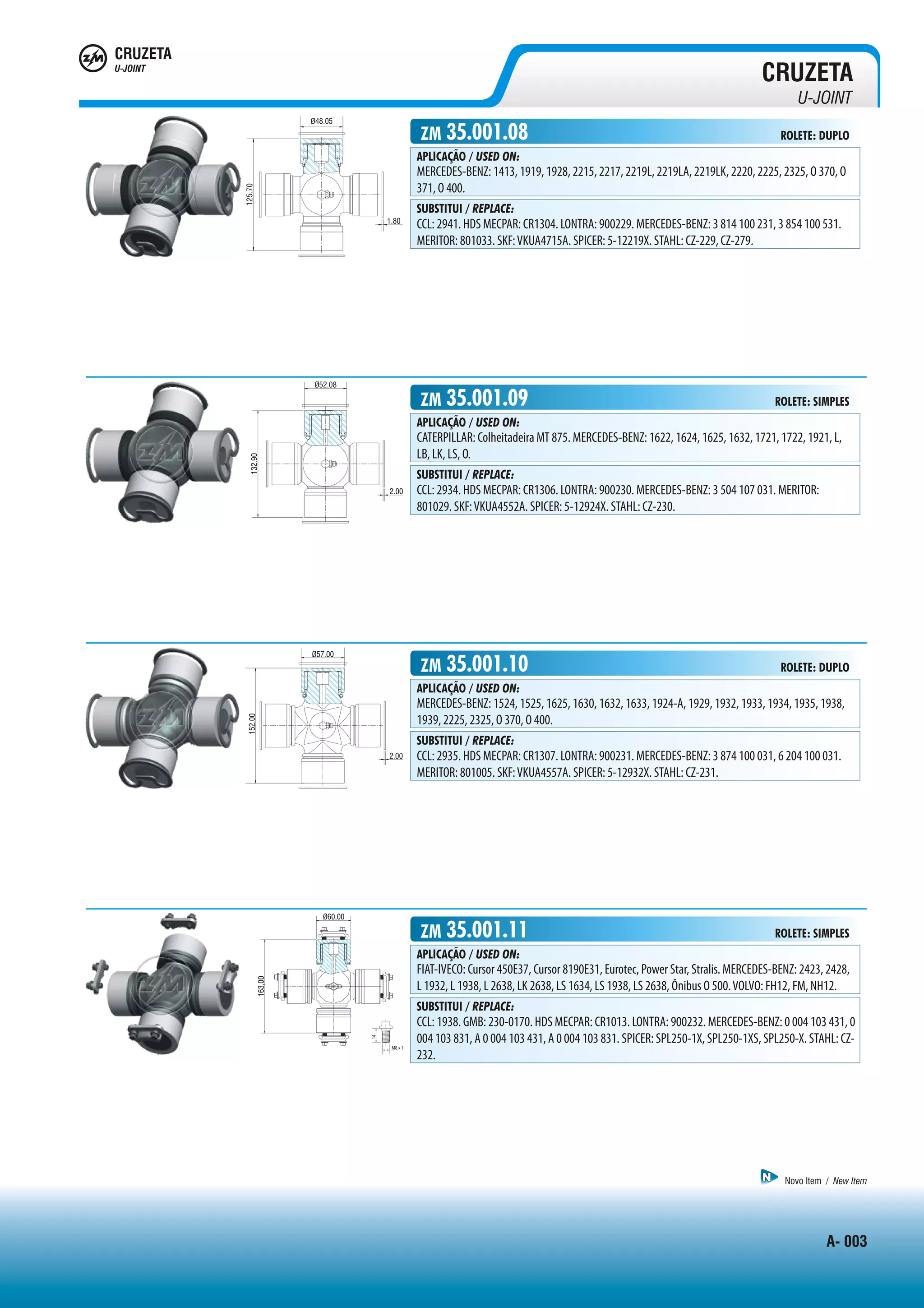 Catalogo cruzetas 2012 | PDF