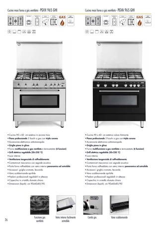 Cookers Catalogue | Catalogo Cocinas | Catalogo Cucine De'Longhi