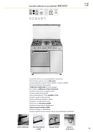 Cookers Catalogue | Catalogo Cocinas | Catalogo Cucine De'Longhi
