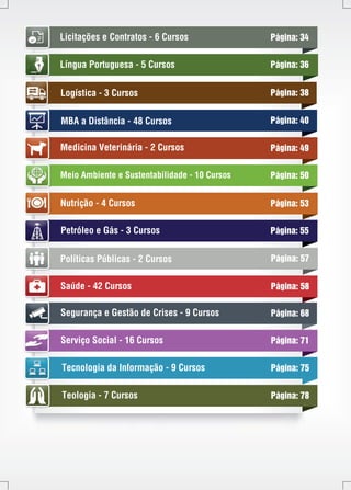 Licitações e Contratos - 6 Cursos 
Língua Portuguesa - 5 Cursos 
Logística - 3 Cursos 
MBA a Distância - 48 Cursos 
Medicina Veterinária - 2 Cursos 
Meio Ambiente e Sustentabilidade - 10 Cursos 
Nutrição - 4 Cursos 
Petróleo e Gás - 3 Cursos 
Políticas Públicas - 2 Cursos 
Saúde - 42 Cursos 
Segurança e Gestão de Crises - 9 Cursos 
Serviço Social - 16 Cursos 
Tecnologia da Informação - 9 Cursos 
Teologia - 7 Cursos 
Página: 34 
Página: 36 
Página: 38 
Página: 40 
Página: 49 
Página: 50 
Página: 53 
Página: 55 
Página: 57 
Página: 58 
Página: 68 
Página: 71 
Página: 75 
Página: 78 
 