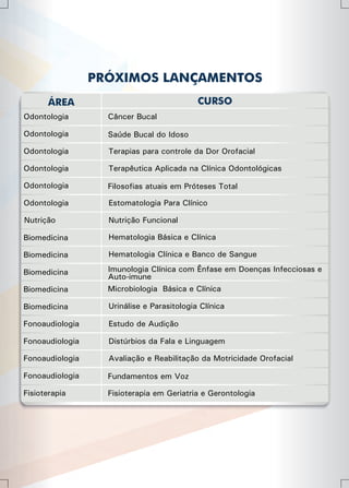 PRÓXIMOS LANÇAMENTOS 
ÁREA CURSO 
Odontologia 
Odontologia 
Odontologia 
Odontologia 
Odontologia 
Odontologia 
Câncer Bucal 
Saúde Bucal do Idoso 
Terapias para controle da Dor Orofacial 
Terapêutica Aplicada na Clínica Odontológicas 
Filosofias atuais em Próteses Total 
Estomatologia Para Clínico 
Nutrição Nutrição Funcional 
Biomedicina 
Biomedicina 
Biomedicina 
Biomedicina 
Biomedicina 
Hematologia Básica e Clínica 
Hematologia Clínica e Banco de Sangue 
Imunologia Clínica com Ênfase em Doenças Infecciosas e 
Auto-imune 
Microbiologia Básica e Clínica 
Urinálise e Parasitologia Clínica 
Fonoaudiologia 
Fonoaudiologia 
Fonoaudiologia 
Fonoaudiologia 
Estudo de Audição 
Distúrbios da Fala e Linguagem 
Avaliação e Reabilitação da Motricidade Orofacial 
Fundamentos em Voz 
Fisioterapia Fisioterapia em Geriatria e Gerontologia 
80 
