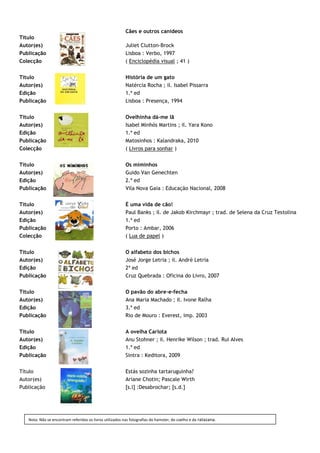 Cães e outros canídeos
Título
Autor(es)                                                Juliet Clutton-Brock
Publicação                                               Lisboa : Verbo, 1997
Colecção                                                 ( Enciclopédia visual ; 41 )


Título                                                   História de um gato
Autor(es)                                                Natércia Rocha ; il. Isabel Pissarra
Edição                                                   1.ª ed
Publicação                                               Lisboa : Presença, 1994


Título                                                   Ovelhinha dá-me lã
Autor(es)                                                Isabel Minhós Martins ; il. Yara Kono
Edição                                                   1.ª ed
Publicação                                               Matosinhos : Kalandraka, 2010
Colecção                                                 ( Livros para sonhar )


Título                                                   Os miminhos
Autor(es)                                                Guido Van Genechten
Edição                                                   2.ª ed
Publicação                                               Vila Nova Gaia : Educação Nacional, 2008


Título                                                   É uma vida de cão!
Autor(es)                                                Paul Banks ; il. de Jakob Kirchmayr ; trad. de Selena da Cruz Testolina
Edição                                                   1.ª ed
Publicação                                               Porto : Ambar, 2006
Colecção                                                 ( Lua de papel )


Título                                                   O alfabeto dos bichos
Autor(es)                                                José Jorge Letria ; il. André Letria
Edição                                                   2ª ed
Publicação                                               Cruz Quebrada : Oficina do Livro, 2007


Título                                                   O pavão do abre-e-fecha
Autor(es)                                                Ana Maria Machado ; il. Ivone Ralha
Edição                                                   3.ª ed
Publicação                                               Rio de Mouro : Everest, imp. 2003


Título                                                   A ovelha Carlota
Autor(es)                                                Anu Stohner ; il. Henrike Wilson ; trad. Rui Alves
Edição                                                   1.ª ed
Publicação                                               Sintra : Keditora, 2009


Título                                                   Estás sozinha tartaruguinha?
Autor(es)                                                Ariane Chotin; Pascale Wirth
Publicação                                               [s.l] :Desabrochar; [s.d.]




   Nota: Não se encontram referidos os livros utilizados nas fotografias do hamster, do coelho e da ratazana.
 