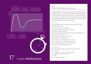 PICO DE
EXPECTATIVAS
EXAGERADAS

Curso

AUMENTO
DE INTERESSE

PLATAFORMA DE
PRODUTIVIDADE

MODELO PROPAGANDA ou HypeCycles
Publicidade halográfica, crowdsourcing, impressão 3D, reconhecimento facial,
computação na nuvem… qual será a próxima grande novidade? Será aquilo de
que toda a gente fala no momento a inovação que vem trazer competitividade
ao seu negócio, ou será que é cedo para investir? Pode não ser possível adivinhar
o futuro, mas podem identificar-se padrões que ajudam no processo de decisão
relativamente à adoção de inovações pelas empresas.
CONTEÚDOS

GATILHO
TECNOLÓGICO

VALE DA
DESILUSÃO

O modelo HypeCycle para a tomada de decisão na gestão da inovação;
O que são os hypecycles?
A natureza humana e a geração de expectativas;
A natureza da inovação e o amadurecimento tecnológico;
As armadilhas e desafios dos hypecycles;
Perceber as decisões associadas ao Ciclo de exposição de um produto/ideia:
Detonador tecnológico… Já viste isto?
Pico das expectativas inflacionadas… É bom, mas…
Sarjeta da desilusão… Está ultrapassado!
Declive da percepção… É possível usar isto de outro modo!
Planalto da produtividade… Simplesmente existe e é usado;
Será que o facebook vai sobreviver? Irá o IPAD evoluir?
Como identificar o próximo grande sucesso?
CATALIZADORES

modelo PROPAGANDA

Sucesso; Desilusão; Exposição; Expectativa; Percepção; Mercado.
Duração 8 horas
Local e Data Braga – 7.10.2013 / Lisboa – 9.10.2013
Horário 09h00 às 13h00 e 14h30 às 18h30
Preço 140€
Formador Elisabete Sá Sampaio

 