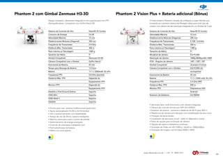 www.dbtrends.com.br | +55 19 3859.1611
Phantom 2 com Gimbal Zenmuse H3-3D
• Pronto para voar, sistema multifuncional quad-rotor
• Apoio personalizado H3-2D e 3d H3-Gimbal
• Vôo e estável pairando com estabilidade
• Tempo de vôo de 25min, bateria inteligente
• Retorno automatico para o ponto de partida
• Gerenciamento de energia avançado
• Controle de orientação inteligente (coi)
• Fácil substituição da bateria
• Hélice com auto-aperto
Design compacto, altamente integrada e com suporte para vôo FPV
efotografia aérea. Compativel com GoPro Hero3 3D
Sistema de Controle de Vôo			 Naza-M V2 Combo
Consumo de Energia			 5.6 W
Velocidade Máxima			 15 m/s
Distância entre Motores (Diagonal)	 350 mm
Frequência de Transmissão			 2.4 GHz
Distância Máx. Transmissão			 300 m
Peso máximo p/ Decolagem			 1300 g
Tamanho da Hélice			 9”
Gimbal Compatível			 Zenmuse H3-3D
Câmera Compatível com o Gimbal	 GoPro Hero3
Autonomia da Bateria			 22 min
Tempo para Recarga de Bateria			 1,5 hora
Bateria			 11.1 v 5200mAh 3S LiPo
Frequência FPV			 5.8 GHz downlink
Distância Máx. FPV			 Depende do
			 Equipamento FPV
Monitor FPV			 Depende do
			 Equipamento FPV
Datalink e iPad Ground Station			 Suporta
iOSD Mini			 Suporta
iOSD Mark II			 Suporta
Datalink			 Suporta
26
Phantom 2 Vision Plus + Bateria adicional (Bônus)
• Aeronave leve, multi-funcional e com câmera integrada;
• Câmera de controle remoto por APP (DJI VISÃO);
• Extensor de alcance - aumenta a distância de Wi-Fi para 300 m
• Plataforma de câmera anti-vibração com estabilização de eixo único
• Proteção de baixa tensão
• Localizador de aeronave virtual - radar no dispositivo móvel
• Faixa de opções para inclinação de câmera
• Opções de captura múltiplas e contínuas
• Gravação de Vídeo em HD (1080 p / fps30 ou 1080p/60fps)
• Gravação de imagem nos formatos RAW e JPEG
O mais moderno Phantom, simples de configurar e super fácil de voar,
tornando-se o primeiro sistema de filmagem aérea para todo tipo de
usuário com câmera de alta resolução integrada em um Gimbal de 3 axis.
Sistema de Controle de Vôo			 Naza-M V2 Combo
Velocidade Máxima			 15 m/s
Distância entre Motores (Diagonal)	 350 mm
Frequência de Transmissão			 5.728 - 5.8 GHz
Distância Máx. Transmissão			 300 m
Peso máximo p/ Decolagem			 1300 g
Tamanho da Hélice			 9”
Modelod de câmera			 DJI FC200
Resolução da câmera			 1080p @30fps/60i-14MP
FOV - Ângulos da câmera			 140° / 120° / 90°
Gimbal Compatível			 Já possui (3 eixos)
Câmera Compatível com o Gimbal	 DJI FC200 (Já
			 acompanha)
Autonomia da Bateria			 25 min
Bateria			 11.1 v 5200 mAh 3S LiPo
Frequência FPV			 2.4 GHz WiFi
Distância Máx. FPV			 500 m
Monitor FPV			 Dispositivos iOS/
			 Android
Extensor de Distância			 DJI RE500
 