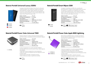 www.dbtrends.com.br | +55 19 3859.1611
6
Baterial Portátil Power Cube Apple 8000 Lightining
Baterial Portátil Smart Mipow 5200
Bateria Externa de 8000mAh (aprox. 5 recargas) para iPhone 5,
5S, iPod e iPad de 4ª geração em diante com conector 08 pinos
(lightining).Possui indicador de carga.
Carregador Portátil Mipow de 5200 mAh, sua potência faz
aproximadamente 3 recargas. A primeira bateria externa do mundo
com aplicativo. É compatível com os dispositivos de conector
exclusivo Apple Lightining 8 pinos. Possui indicador de nível de
bateria. Com o novo app embutido você nunca mais vai deixar seu
celular sem bateria, pois o Mipow vai te avisar.
• Cubo de carregamento com grande capacidade (8000mA);
• Pressione para liberar cabo conector Lightining;
• Saída USB extra para arregamento de outros dispositivos;
• Saída 2.1A, suporte de carregamento para dois dispositivos móveis
ao mesmo tempo;
• Nível de bateria estilo MAC e indicadores de status;
• Bolsa elástica incluída para proteger a superfície de arranhões;
Tensão / Corrente		 5 V / 2.1 A
DC Tempo de carregamento 		 8 - 10 horas
Tipo de Bateria 		 Polímero de lítio
Capacidade da bateria 		 8000 mAh / 3.7 V / 29.6 wh
Temperatura de Operação 		 0 C ° ~ 45 C °
Dimensão 		 92 x 92 x 17 mm
Tensão / Corrente		 5 V / 1 A
DC Tempo de carregamento 		 4 - 5 horas
Tipo de Bateria 		 Li-ion
Capacidade da bateria 		 5200 mAh / 3.7 V / 9.6wh
Temperatura de Operação 		 0 C ° ~ 45 C °
Dimensão 		 162 x 35 x 162 mm
COMPATÍVEL
COMPATÍVEL
COMPATÍVEL
COM APPLE
COMPATÍVEL
COM APPLE
RECARREGÁVEL
RECARREGÁVEL
Baterial Portátil Power Cube Universal 7800
Bateria Portátil Universal Luxury 5200U
Exelente acabamento e design, adicionando elementos de figura
geométrica simples, cores graciosas, de forma confortável e elegante.
Carregador Portátil 5200 mAh Mipow Power Tube Com Mostrador
de Status De Bateria para smartphones e tablets,sua potência faz
aproximadamente 4 recargas. Design totalmente novo revestido
em alumínio. Conector Micro USB, além de entrada USB fêmea que
permite recarregar 02 aparelhos ao mesmo tempo utilizando o cabo
original. Possui indicador de carga em LED.
• Cubo de carregamento com grande capacidade (7800mA);
• 02 saídas USB inclusive uma de incriveis 2.4A para Tablets Apple de
ultima geração.
• Saída USB extra para carregamento de outros dispositivos;
• Saída 2.4A, suporte de carregamento para dois dispositivos móveis
ao mesmo tempo;
• Nível de bateria estilo MAC e indicadores de status;
• Bolsa incluída para proteger a superfície de arranhões;
Tensão / Corrente		 5 V / 2.1A
DC Tempo de carregamento 		 7 horas
Tipo de Bateria 		 Polímero de lítio
Capacidade da bateria 		 7800 mAh / 3.7 V / 29.6 wh
Temperatura de Operação 		 0 C ° ~ 45 C °
Dimensão 		 92 x 92 x 17 mm
Tensão / Corrente		 5 V / 1A
DC Tempo de carregamento 		 4 - 5 horas
Tipo de Bateria 		 Li-ion
Capacidade da bateria 		 5200 mAh / 3.7 V / 9.6 wh
Temperatura de Operação 		 0 C ° ~ 45 C °
Dimensão 		 71 x 64 x 196 mm
COMPATÍVEL
COMPATÍVEL
RECARREGÁVEL
RECARREGÁVEL# 010203
# SPL05
# 010202
# SP7800
# SP8000-OL
# SP8000-OL
# SPL05
# 010204
 