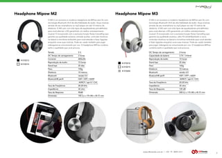 www.dbtrends.com.br | +55 19 3859.1611
7
Headphone Mipow M3Headphone Mipow M2
O M2 é um exclusivo e moderno headphone da MiPow sem fio com
tecnologia Bluetooth V4.0 de alta fidelidade de áudio. Ouça músicas
através de seu smartphone ou mp3 player em até 10 metros de
distância. O M2 vem com três tipos de equalizadores pré-definidos
para você alternar o EQ garantindo um melhor entretenimento
musical. É incorporado com a exclusiva função Noise Cancelling que
garante sua qualidade acústica, entrada auxiliar, controles intuitivos
na lateral e microfone embutido para você atender e fazer ligações
enquanto ouve suas músicas. Pode ser usado também para jogar
videogame se comunicando por voz. O headphone MiPow combina
estilo e qualidade que você procura.
O M3 é um exclusivo e moderno headphone da MiPow sem fio com
tecnologia Bluetooth V4.0 de alta fidelidade de áudio. Ouça músicas
através de seu smartphone ou mp3 player em até 10 metros de
distância. O M3 vem com três tipos de equalizadores pré-definidos
para você alternar o EQ garantindo um melhor entretenimento
musical. É incorporado com a exclusiva função Noise Cancelling que
garante sua qualidade acústica, cabo P2 retrátil(banhado a ouro),
controles intuitivos na lateral e microfone embutido para você atender
e fazer ligações enquanto ouve suas músicas. Pode ser usado também
para jogar videogame se comunicando por voz. O headphone MiPow
combina estilo e qualidade que você procura.
Tensão 		 5 V
DC Tempo de carregamento 		 2 horas
Corrente		200mAh
Reprodução de áudio: 		 15 horas
Stand bye: 		 25 dias
Peso 		 190g
Distância 		 10 metros
Bluetooth 		 versão 4.0
Bluetooth® perfil 		 HSP / HFP / A2DP
		 AVRCP / apt-X / CVC
Taxa de Freqüência 		 20-20 kHz
Impedância		 32 ohm
Taxa de Resposta 		 90dB
Dimensão 		 185 (L) x 175 (W) x 30 (T) mm
DC Tempo de carregamento 		 2 horas
Capacidade da bateria 		 3.7V / 310mA
Reprodução de áudio 		 15 horas
Stand bye 		 25 dias
Peso 		 165g
Distância 		 10 metros
Bluetooth 		 versão 4.0
Bluetooth® perfil 		 HSP / HFP / A2DP
		 AVRCP / apt-X / CVC
Taxa de Freqüência 		 20-20 kHz
Impedância		 32 ohm
Taxa de Resposta 		 125 dB
Dimensão 		 200 (L) x 175 (W) x 45 (T) mm
# 010213
# 010216
# 010214
# 010215
# 010260
 