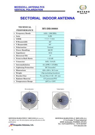 Catalogo de antenas moyano | PDF