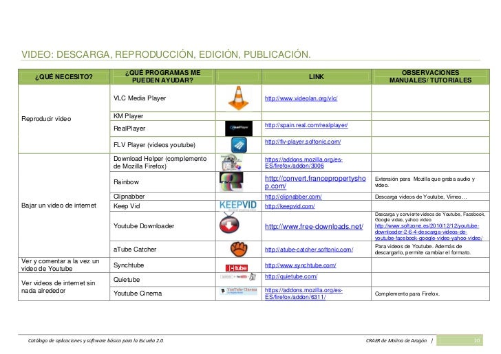 Catalogo+de+aplicaciones+para+escuela+2
