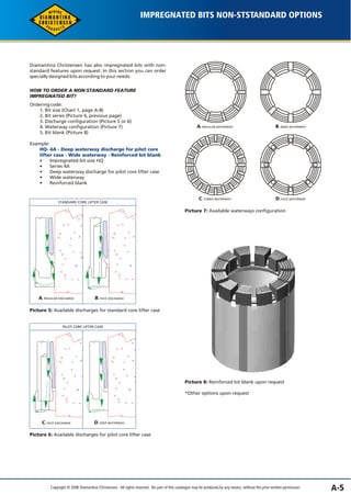 IMPREGNATED BITS NON-STSTANDARD OPTIONS 
Diamantina Christensen has also impregnated bits with non-standard 
features upon request. In this section you can order 
specially designed bits according to your needs: 
HOW TO ORDER A NON-STANDARD FEATURE 
IMPREGNATED BIT? 
Ordering code: 
1. Bit size (Chart 1, page A-8) 
2. Bit series (Picture 4, previous page) 
3. Discharge configuration (Picture 5 or 6) 
4. Waterway configuration (Picture 7) 
5. Bit blank (Picture 8) 
HQ- 4A - Deep waterway discharge for pilot core 
lifter case - Wide waterway - Reinforced bit blank 
STANDARD CORE LIFTER CASE 
A. REGULAR DISCHARGE B. FACE DISCHARGE 
Picture 5: Available discharges for standard core lifter case 
PILOT CORE LIFTER CASE 
C. FACE DISCHARGE D. DEEP WATERWAY 
Picture 6: Available discharges for pilot core lifter case 
A. REGULAR WATERWAY B. WIDE WATERWAY 
C. TURBO WATERWAY D. FACE WATERWAY 
Picture 7: Available waterways configuration 
Picture 8: Reinforced bit blank upon request 
*Other options upon request 
Copyright © 2006 Diamantina Christensen. All rights reserved. No part of this catalogue may be produced, by any means, without the prior written permission. A-5 
Example: 
• Impregnated bit size HQ 
• Series 4A 
• Deep waterway discharge for pilot core lifter case 
• Wide waterway 
• Reinforced blank 
 