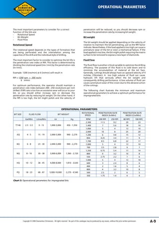 A-9 
OPERATIONAL PARAMETERS 
The most important parameters to consider for a correct 
function of the bits are: 
- Rotational Speed 
- Bit Weight 
- Fluid Flow 
Rotational Speed 
The rotational speed depends on the types of formation that 
are being perforated and the interrelation among the 
capacities of the drill and the individual style of drilling. 
The most important factor to consider to optimize the bit life is 
the penetration rate index or RPI. This factor is determined by 
dividing the rotational speed (rev / min) by the penetration rate 
(in / min). 
Example: 1200 (rev/min) at 6 (in/min) will result in 
RPI = 1200 rpm = 200 rev/in 
6 in/min 
For optimum performance, the operator should maintain a 
penetration rate index between 200 - 250 revolutions per inch 
drilled. If RPI rate is too low an excessive wear will occur to your 
bit, so you should either increase rpm or decrease the 
penetration rate by reducing bit weight. On the other hand, if 
the RPI is too high, the bit might polish and the velocity of 
penetration will be reduced, so you should decrease rpm or 
increase the penetration rate by increasing bit weight. 
Bit weight 
The bit weight should be applied depending on the velocity of 
rotation to maintain the bit penetrating, just as the RPI factor 
indicate. Nevertheless, if the load applied is too high can cause a 
premature wear of the bit or even a mechanical failure. If the 
load applied is too low, the bit might polish requiring the matrix 
surface to be removed to expose a new layer of diamonds. 
Fluid Flow 
The fluid flow is another critical variable to optimize the drilling 
efficiency. The purpose of this fluid is to cold down and to 
minimize the accumulattion of material at the bit face. 
Generally, cuttings should always have an upward velocity of 4 
inch/sec (10cm/sec). A too high volume of fluid can cause 
hydraulic lift that seriously affect the bit weight and 
consequently drilling performance. A low volume of fluid can 
cause a premature wear of the crown due to the abrasive action 
of the cuttings. 
The following chart ilustrate the minimum and maximum 
operational parameters to achieve a optimum performance for 
impregnated bits: 
BIT SIZE 
ROTATIONAL 
SPEED 
Gal/Min Litres/Min Lb Kg RPM 200 RPI 250 RPI 80 RPC 100 RPC 
2,300 11.5 9.2 29 23 
1,400 7 5.6 18 14 
1,000 5 4 13 10 
2,000 10 8 25 20 
1,200 6 4.8 15 12 
850 4.25 3.4 11 9 
1,700 8.5 6.8 22 17 
1,000 5 4 13 10 
700 3.5 2.8 9 7 
1,350 6.75 5.4 17 14 
800 4 3.2 10 8 
550 2.75 2.2 7 6 
1,000 5 4 13 10 
600 3 2.4 8 6 
400 2 1.6 5 4 
800 4 3.2 10 8 
500 2.5 2 6 5 
350 1.75 1.4 4 4 
FLUID FLOW BIT WEIGHT 
PENETRATION RATE 
INDEX (In/Min) 
2.5 - 3.5 9 - 13 1,000-3,000 450 - 1,350 
TT-46 
AQ 
BQ 
4 - 5 15 - 19 2,000-5,000 900 - 2,270 
6 - 8 23 - 30 2,000-5,000 900 - 2,270 
30 - 38 3,000-6,000 1,360 - 2,720 
HQ 10 - 12 38 - 45 
PQ 
1,810 - 3,630 
4,000-8,000 
18 - 23 68 - 87 5,000-10,000 2,270 - 4,540 
PENETRATION RATE 
INDEX (Cm/Min) 
OPERATIONAL PARAMETERS 
NQ 8 - 10 
Chart 3: Oprerational perameters for impregnated bits 
Copyright © 2006 Diamantina Christensen. All rights reserved. No part of this catalogue may be produced, by any means, without the prior written permission. 
 