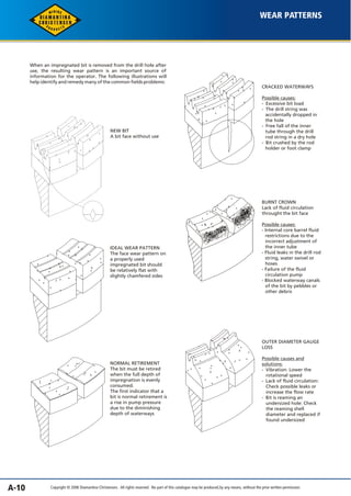 A-10 
WEAR PATTERNS 
When an impregnated bit is removed from the drill hole after 
use, the resulting wear pattern is an important source of 
information for the operator. The following illustrations will 
help identify and remedy many of the common fields problems: 
NEW BIT 
A bit face without use 
IDEAL WEAR PATTERN 
The face wear pattern on 
a properly used 
impregnated bit should 
be relatively flat with 
slightly chamfered sides 
NORMAL RETIREMENT 
The bit must be retired 
when the full depth of 
impregnation is evenly 
consumed. 
The first indicator that a 
bit is normal retirement is 
a rise in pump pressure 
due to the diminishing 
depth of waterways 
CRACKED WATERWAYS 
Possible causes: 
- Excessive bit load 
- The drill string was 
accidentally dropped in 
the hole 
- Free fall of the inner 
tube through the drill 
rod string in a dry hole 
- Bit crushed by the rod 
holder or foot clamp 
BURNT CROWN 
Lack of fluid circulation 
throught the bit face 
Possible causes: 
- Internal core barrel fluid 
restrictions due to the 
incorrect adjustment of 
the inner tube 
- Fluid leaks in the drill rod 
string, water swivel or 
hoses 
- Failure of the fluid 
circulation pump 
- Blocked waterway canals 
of the bit by pebbles or 
other debris 
OUTER DIAMETER GAUGE 
LOSS 
Possible causes and 
solutions: 
- Vibration: Lower the 
rotational speed 
- Lack of fluid circulation: 
Check possible leaks or 
increase the flow rate 
- Bit is reaming an 
undersized hole: Check 
the reaming shell 
diameter and replaced if 
found undersized 
Copyright © 2006 Diamantina Christensen. All rights reserved. No part of this catalogue may be produced, by any means, without the prior written permission. 
 