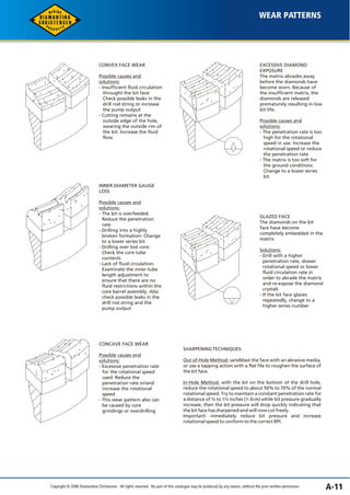 A-11 
WEAR PATTERNS 
CONVEX FACE WEAR 
Possible causes and 
solutions: 
- Insufficient fluid circulation 
throught the bit face: 
Check possible leaks in the 
drill rod string or increase 
the pump output 
- Cutting remains at the 
outside edge of the hole, 
wearing the outside rim of 
the bit: Increase the fluid 
flow 
INNER DIAMETER GAUGE 
LOSS 
Possible causes and 
solutions: 
- The bit is overfeeded: 
Reduce the penetration 
rate 
- Drilling into a highly 
broken formation: Change 
to a lower series bit 
- Drilling over lost core: 
Check the core tube 
contents 
- Lack of fluid circulation: 
Examinate the inner tube 
length adjustment to 
ensure that there are no 
fluid restrictions within the 
core barrel assembly. Also 
check possible leaks in the 
drill rod string and the 
pump output 
CONCAVE FACE WEAR 
Possible causes and 
solutions: 
- Excessive penetration rate 
for the rotational speed 
used: Reduce the 
penetration rate or/and 
increase the rotational 
speed 
- This wear pattern also can 
be caused by core 
grindings or overdrilling 
EXCESSIVE DIAMOND 
EXPOSURE 
The matrix abrades away 
before the diamonds have 
become worn. Because of 
the insufficient matrix, the 
diamonds are released 
prematurely resulting in low 
bit life. 
Possible causes and 
solutions: 
- The penetration rate is too 
high for the rotational 
speed in use: Increase the 
rotational speed or reduce 
the penetration rate 
- The matrix is too soft for 
the ground conditions: 
Change to a lower series 
bit 
GLAZED FACE 
The diamonds on the bit 
face have become 
completely embedded in the 
matrix 
Solutions: 
- Drill with a higher 
penetration rate, slower 
rotational speed or lower 
fluid circulation rate in 
order to abrade the matrix 
and re-expose the diamond 
crystals 
- If the bit face glazes 
repeatedly, change to a 
higher series number 
SHARPENING TECHNIQUES: 
Out of-Hole Method: sandblast the face with an abrasive media, 
or use a tapping action with a flat file to roughen the surface of 
the bit face. 
In-Hole Method: with the bit on the bottom of the drill hole, 
reduce the rotational speed to about 50% to 70% of the normal 
rotational speed. Try to maintain a constant penetration rate for 
a distance of ½ to 1½ inches (1-3cm) while bit pressure gradually 
increase, then the bit pressure will drop quickly indicating that 
the bit face has sharpened and will now cut freely. 
Important: inmediately reduce bit pressure and increase 
rotational speed to conform to the correct RPI. 
Copyright © 2006 Diamantina Christensen. All rights reserved. No part of this catalogue may be produced, by any means, without the prior written permission. 
 