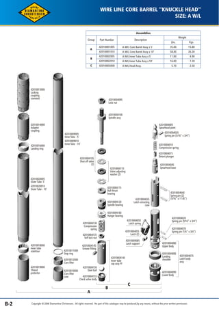 42010004105 
Shut-off valve 
A 
WIRE LINE CORE BARREL "KNUCKLE HEAD" 
B 
C 
42010013000 
Locking 
coupling 
standard 
42010014000 
Adaptor 
coupling 
42010016000 
Landing ring 
42010020005 
Outer Tube- 5' 
42010020010 
Outer Tube - 10' 
42010018000 
Inner tube 
stabilizer 
42010019000 
Thread 
protector 
42010009005 
Inner Tube - 5' 
42010009010 
Inner Tube - 10' 
42010011000 
Stop ring 
42010012000 
Core lifter 
42010010000 
Core lifter 
case 
(2) 
42010004130 
Compression 
spring 
42010004135 
Self lock nut 
42010004145 
Grease fitting 
42010004150 
Steel ball 
42010004155 
Check valve body 
42010004095 
Lock nut 
42010004110 
Valve adjusting 
washer (2) 
42010004120 
Spindle bearing 
42010004160 
Hanger bearing 
42010004140 
Inner tube 
cap assy FF 
42010004035 
Latch retracting 
42010004050 
Latch spring 
42010004055 
Latch (2) 
42010004065 
Latch support 
case 
42010004005 
Spearhead point 
42010004020 
Spring pin (5/16" x 3/4") 
42010004010 
Compression spring 
42010004015 
Detent plunger 
42010004045 
Spearhead base 
42010004040 
Spring pin (2) 
(5/16" x 1 1/8") 
42010004020 
Spring pin (5/16" x 3/4") 
42010004070 
Spring pin (1/4" x 3/4") 
42010004080 
Upper body 
42010004085 
Landing 
shoulder 
42010004090 
Lower body 
42010004075 
Latch body 
assy 
Assemblies 
Weight 
Lbs. Kgs. 
35.00 
58.00 
11.00 
16.00 
5.70 
15.80 
26.30 
4.90 
7.20 
2.50 
Description 
A W/L Core Barrel Assy x 5' 
A W/L Core Barrel Assy x 10' 
A W/L Inner Tube Assy x 5' 
A W/L Inner Tube Assy x 10' 
A W/L Head Assy. 
Group Part Number 
A 
B 
C 
42010001005 
42010001010 
42010002005 
42010002010 
42010003000 
SIZE: A W/L 
42010004100 
Spindle assy 
42010004115 
Ball thrust 
bearing 
B-2 Copyright © 2006 Diamantina Christensen. All rights reserved. No part of this catalogue may be produced, by any means, without the prior written permission. 
 