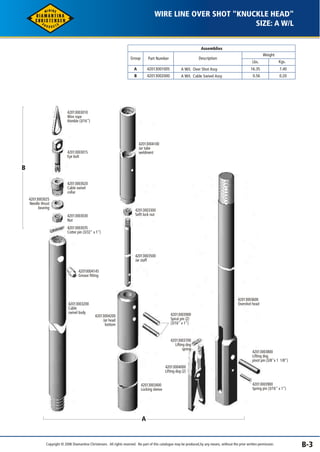 WIRE LINE OVER SHOT "KNUCKLE HEAD" 
Assemblies 
Weight 
Lbs. Kgs. 
16.35 
0.56 
7.40 
0.20 
Description 
A W/L Over Shot Assy 
A W/L Cable Swivel Assy 
Group Part Number 
A 
B 
42013001005 
42013002000 
SIZE: A W/L 
42013003010 
Wire rope 
thimble (3/16") 
42013003015 
Eye bolt 
42013003020 
Cable swivel 
collar 
42013003025 
Needle thrust 
bearing 
42013003030 
Nut 
42013003035 
Cotter pin (3/32" x 1") 
42013004100 
Jar tube 
weldment 
42013003300 
Selft lock nut 
42013003500 
Jar staff 
42013003200 
Cable 
swivel body 
A 
B 
42013003900 
Spiral pin (2) 
(3/16" x 1") 
42013003700 
Lifting dog 
spring 
42013004000 
Lifting dog (2) 
42013003400 
Locking sleeve 
42013003600 
Overshot head 
42013003800 
Lifting dog 
pivot pin (3/8"x 1 1/8") 
42013003900 
Spring pin (3/16" x 1") 
42013004200 
Jar head 
bottom 
42010004145 
Grease fitting 
Copyright © 2006 Diamantina Christensen. All rights reserved. No part of this catalogue may be produced, by any means, without the prior written permission. B-3 
 