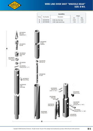 WIRE LINE OVER SHOT "KNUCKLE HEAD" 
Assemblies 
Weight 
Lbs. Kgs. 
23.00 
0.56 
10.40 
0.20 
Description 
B W/L Over Shot Assy 
A W/L Cable Swivel Assy 
Group Part Number 
A 
B 
42023001005 
42013002000 
SIZE: B W/L 
42013003010 
Wire rope 
thimble (3/16") 
42013003015 
Eye bolt 
42013003020 
Cable swivel 
collar 
42013003025 
Needle thrust 
bearing 
42013003030 
Nut 
42013003035 
Cotter pin (3/32" x 1") 
42023004200 
Jar tube 
weldment 
42023003300 
Selft lock nut 
42023003500 
Jar staff 
42023003200 
Cable 
swivel body 
B 
42023004300 
Spiral pin (2) 
(7/32" x 1 1/4") 
42023003800 
Lifting dog 
spring 
42023004100 
Lifting dog (2) 
42023003400 
Locking sleeve 
42023003600 
Machine screw 
42023003900 
Lifting dog 
pivot pin (1/8"x 1 7/16") 
42023004000 
Spring pin (3/16" x 1 3/8") 
42023003700 
Overshot head 
42010004145 
Grease fitting 
A 
Copyright © 2006 Diamantina Christensen. All rights reserved. No part of this catalogue may be produced, by any means, without the prior written permission. B-5 
 