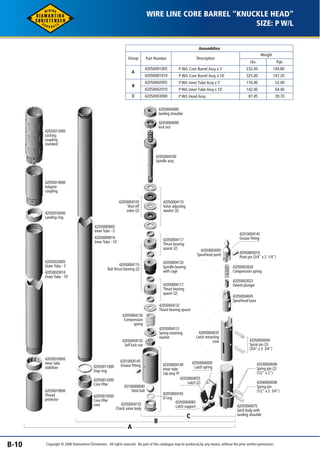 42050013000 
Locking 
coupling 
standard 
42050014000 
Adaptor 
coupling 
42050016000 
Landing ring 
42050020005 
Outer Tube - 5' 
42050020010 
Outer Tube - 10' 
42050018000 
Inner tube 
stabilizer 
42050019000 
Thread 
protector 
42050009005 
Inner Tube - 5' 
42050009010 
Inner Tube - 10' 
42050011000 
Stop ring 
42050012000 
Core lifter 
42050010000 
Core lifter 
case 
42050004130 
Compression 
spring 
42050004135 
Self lock nut 
42010004145 
Grease fitting 
65100000040 
Steel ball 
42050004155 
Check valve body 
WIRE LINE CORE BARREL "KNUCKLE HEAD" 
42050004085 
landing shoulder 
42050004100 
Spindle assy 
42050004110 
Valve adjusting 
washer (3) 
42050004117 
Thrust bearing 
spacer (2) 
42050004115 
Ball thrust bearing (2) 
42050004132 
Thrust bearing spacer 
42050004140 
Inner tube 
cap assy FF 
42050004035 
Latch retracting 
case 
42050004050 
Latch spring 
SIZE: P W/L 
42010004145 
Grease fitting 
42050004045 
Spearhead base 
42050004040 
Spiral pin (2) 
(3/4" x 3 3/4") 
42050004103 
Shut-off 
valve (2) 
42050004120 
Spindle bearing 
with cage 
42050004117 
Thrust bearing 
spacer (2) 
42050004131 
Spring retaining 
washer 
42050004165 
O'ring 
42050003005 
Spearhead point 42050003010 
Pivot pin (3/4" x 2 1/4") 
42050003020 
Compression spring 
42050003025 
Detent plunger 
42050004055 
Latch (2) 
42050004065 
Latch support 
42030004040 
Spring pin (2) 
(1/2" x 2") 
42040004040 
Spring pin 
(1/2" x 2 3/4") 
42050004075 
latch body with 
landing shoulder 
Assemblies 
Weight 
Lbs. Kgs. 
232.00 
325.00 
116.00 
142.00 
87.45 
Description 
P W/L Core Barrel Assy x 5' 
P W/L Core Barrel Assy x 10' 
P W/L Inner Tube Assy x 5' 
P W/L Inner Tube Assy x 10' 
P W/L Head Assy. 
Group Part Number 
A 
B 
C 
42050001005 
42050001010 
42050002005 
42050002010 
42050003000 
104.80 
147.20 
52.40 
64.40 
39.70 
42050004095 
lock nut 
A 
B 
C 
B-10 Copyright © 2006 Diamantina Christensen. All rights reserved. No part of this catalogue may be produced, by any means, without the prior written permission. 
 