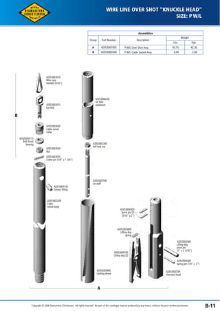WIRE LINE OVER SHOT "KNUCKLE HEAD" 
Assemblies 
Weight 
Lbs. Kgs. 
93.15 
4.40 
42.30 
2.00 
Description 
P W/L Over Shot Assy 
P W/L Cable Swivel Assy 
Group Part Number 
A 
B 
42053001005 
42053002000 
SIZE: P W/L 
42053003010 
Wire rope 
thimble (5/16") 
42053003015 
Eye bolt 
42053003020 
Cable swivel 
collar 
42020004115 
Ball thrust 
bearing 
42053003030 
Nut 
42053003035 
Cotter pin (1/8" x 1 3/4") 
42033004200 
Jar tube 
weldment 
42053003300 
Self lock nut 
42053003500 
Jar staff 
42053003200 
Cable 
swivel body 
B 
42053004300 
Spiral pin (2) 
(5/16" x 2") 
42053003800 
Lifting dog 
spring 
42053004100 
Lifting dog (2) 
42053003400 
Locking sleeve 
42053003900 
Lifting dog 
pivot pin 
(1" x 3 5/16") 
42053004400 
Spring pin (1/4" x 3") 
42053003700 
Overshot head 
42010004145 
Grease fitting 
A 
Copyright © 2006 Diamantina Christensen. All rights reserved. No part of this catalogue may be produced, by any means, without the prior written permission. B-11 
 