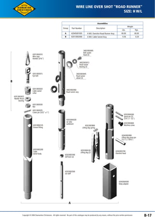 WIRE LINE OVER SHOT "ROAD RUNNER" 
Assemblies 
Weight 
Lbs. Kgs. 
00.00 
0.56 
00.00 
0.20 
Description 
H W/L Overshot Road Runner Assy 
A W/L Cable Swivel Assy 
Group Part Number 
A 
B 
42045001005 
42013002000 
SIZE: H W/L 
B 
A 
B-17 
42013003010 
Wire rope 
thimble (3/16") 
42013003015 
Eye bolt 
42013003020 
Cable swivel 
collar 
42013003025 
Needle thrust 
bearing 
42013003030 
Nut 
42013003035 
Cotter pin (3/32" x 1") 
34025002060 
Road runner assy 
42033004200 
Jar tube 
weldment 
42033003200 
Cable 
swivel body 
42033004300 
Spiral pin (2) 
(1/4"x 1 1/2") 
42023003600 
Machine screw 
42043003700 
Overshot head 
42043004300 
Sleep adapter 
34025003005 
Bolt socket 
head (3) 
34025003012 
Road runner 
bearing (3) 
34025003045 
Road runner 
wheel (3) 
42033003300 
Self lock nut 
42033003500 
Jar staff 
42023003800 
Lifting dog spring 
42033004100 
Lifting dog (2) 
42010004145 
Grease fitting 
42043003900 
Lifting dog pivot pin 
(1/2"x 2 9/16") 
Copyright © 2006 Diamantina Christensen. All rights reserved. No part of this catalogue may be produced, by any means, without the prior written permission. 
 
