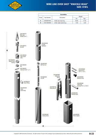 WIRE LINE OVER SHOT "KNUCKLE HEAD" 
Assemblies 
Weight 
Lbs. Kgs. 
38.60 
0.56 
17.50 
0.20 
Description 
H W/L Over Shot Assy 
A W/L Cable Swivel Assy 
Group Part Number 
A 
B 
42043001005 
42013002000 
SIZE: H W/L 
42013003010 
Wire rope 
thimble (3/16") 
42013003015 
Eye bolt 
42013003020 
Cable swivel 
collar 
42013003025 
Needle thrust 
bearing 
42013003030 
Nut 
42013003035 
Cotter pin (3/32" x 1") 
42033004200 
Jar tube 
weldment 
42033003300 
Selft lock nut 
42033003500 
Jar staff 
42033003200 
Cable 
swivel body 
B 
42023003800 
Lifting dog 
Spring 
42033004300 
Spiral pin (2) 
(1/4" x 1 1/2") 
42033004100 
Lifting dog (2) 
42033003400 
Locking sleeve 
42023003600 
Machine screw 
42043003900 
Lifting dog 
pivot pin (1/2"x 2 9/16") 
42043003700 
Overshot head 
42043004300 
Sleeve adapter 
42010004145 
Grease fitting 
A 
Copyright © 2006 Diamantina Christensen. All rights reserved. No part of this catalogue may be produced, by any means, without the prior written permission. B-23 
 