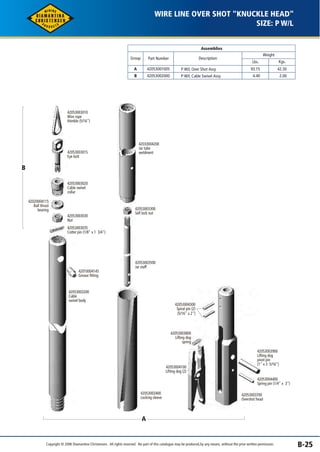 WIRE LINE OVER SHOT "KNUCKLE HEAD" 
Assemblies 
Weight 
Lbs. Kgs. 
93.15 
4.40 
42.30 
2.00 
Description 
P W/L Over Shot Assy 
P W/L Cable Swivel Assy 
Group Part Number 
A 
B 
42053001005 
SIZE: P W/L 
42053003010 
Wire rope 
thimble (5/16") 
42053003015 
Eye bolt 
42053003020 
Cable swivel 
collar 
42053003030 
Nut 
42053003035 
Cotter pin (1/8" x 1 3/4") 
42053002000 
42033004200 
Jar tube 
weldment 
42053003300 
Self lock nut 
42053003500 
Jar staff 
42053003200 
Cable 
swivel body 
B 
42053004300 
Spiral pin (2) 
(5/16" x 2") 
42053003800 
Lifting dog 
spring 
42053004100 
Lifting dog (2) 
42053003400 
Locking sleeve 
42053003900 
Lifting dog 
pivot pin 
(1" x 3 5/16") 
42053004400 
Spring pin (1/4" x 3") 
42053003700 
Overshot head 
42010004145 
Grease fitting 
A 
42020004115 
Ball thrust 
bearing 
Copyright © 2006 Diamantina Christensen. All rights reserved. No part of this catalogue may be produced, by any means, without the prior written permission. B-25 
 