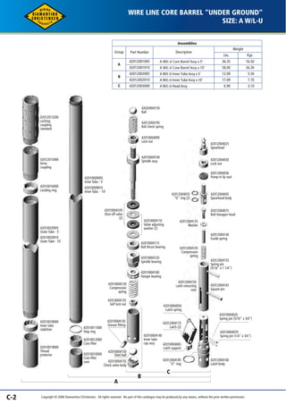 42012013200 
Locking 
coupling 
standard 
42012015000 
Drive 
coupling 
42010016000 
Landing ring 
42010020005 
Outer Tube - 5' 
42010020010 
Outer Tube - 10' 
42010018000 
Inner tube 
stabilizer 
42010019000 
Thread 
protector 
42010009005 
Inner Tube - 5' 
42010009010 
Inner Tube - 10' 
42010011000 
Stop ring 
42010012000 
Core lifter 
42010010000 
Core lifter 
case 
42010004105 
Shut-off valve 
(2) 
42010004130 
Compression 
spring 
42010004135 
Self lock nut 
42010004145 
Grease fitting 
42010004150 
Steel ball 
42010004155 
Check valve body 
WIRE LINE CORE BARREL "UNDER GROUND" 
42020004150 
Ball 
42012004195 
Ball check spring 
42010004095 
Lock nut 
42010004110 
Valve adjusting 
washer (2) 
42010004115 
Ball thrust bearing 
42010004120 
Spindle bearing 
42010004160 
Hanger bearing 
42010004140 
Inner tube 
cap assy 
42012004145 
Compression 
spring 
42012004045 
Spearhead body 
42012004075 
Bolt hexagon head 
42012004155 
Spring pin 
(5/16" x 1 1/4") 
Assemblies 
Weight 
Lbs. Kgs. 
36.35 
58.00 
12.09 
17.09 
6.90 
16.50 
26.30 
5.50 
7.70 
3.10 
Description 
A W/L-U Core Barrel Assy x 5' 
A W/L-U Core Barrel Assy x 10' 
A W/L-U Inner Tube Assy x 5' 
A W/L-U Inner Tube Assy x 10' 
A W/L-U Head Assy 
Group Part Number 
A 
B 
C 
42012001005 
42012001010 
42012002005 
42012002010 
42012003000 
SIZE: A W/L-U 
42010004100 
Spindle assy 
42012004025 
Spearhead 
42012004030 
Lock nut 
42012004036 
Pump-in lip seal 
42012004055 
"O" ring (2) 
42012004135 
Washer 
42012004165 
Square pin 
42012004150 
Latch retracting 
case 
42010004050 
Latch spring 
42012004175 
Latch (2) 
42010004065 
Latch support 
42010004020 
Spring pin (5/16" x 3/4") 
42010004070 
Spring pin (1/4" x 3/4") 
42012004160 
Latch body 
42012004185 
"O" ring 
42012004140 
Guide spring 
A 
B 
C 
C-2 Copyright © 2006 Diamantina Christensen. All rights reserved. No part of this catalogue may be produced, by any means, without the prior written permission. 
 