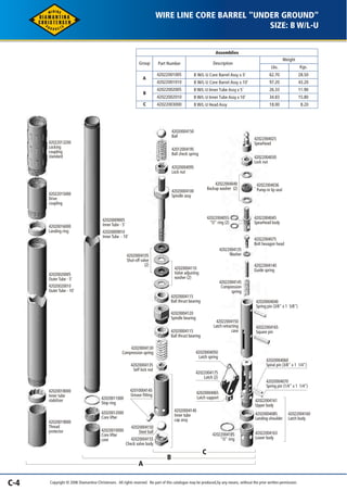 42022013200 
Locking 
coupling 
standard 
42022015000 
Drive 
coupling 
42020016000 
Landing ring 
42020020005 
Outer Tube - 5' 
42020020010 
Outer Tube - 10' 
42020018000 
Inner tube 
stabilizer 
42020019000 
Thread 
protector 
42020009005 
Inner Tube - 5' 
42020009010 
Inner Tube - 10' 
42020011000 
Stop ring 
42020012000 
Core lifter 
42020010000 
Core lifter 
case 
42020004105 
Shut-off valve 
(2) 
42020004130 
Compression spring 
42020004135 
Self lock nut 
42010004145 
Grease fitting 
42020004155 
Check valve body 
WIRE LINE CORE BARREL "UNDER GROUND" 
42020004150 
Ball 
42012004195 
Ball check spring 
42020004095 
Lock nut 
42020004110 
Valve adjusting 
washer (2) 
42020004115 
Ball thrust bearing 
42020004120 
Spindle bearing 
42020004115 
Ball thrust bearing 
42020004140 
Inner tube 
cap assy 
42022004150 
Latch retracting 
case 
42022004025 
Spearhead 
42022004075 
Bolt hexagon head 
42022004140 
Guide spring 
42020004040 
Spring pin (3/8" x 1 5/8") 
Assemblies 
Weight 
Lbs. Kgs. 
62.70 
97.20 
26.33 
34.83 
18.00 
28.50 
43.20 
11.90 
15.80 
8.20 
Description 
B W/L-U Core Barrel Assy x 5' 
B W/L-U Core Barrel Assy x 10' 
B W/L-U Inner Tube Assy x 5' 
B W/L-U Inner Tube Assy x 10' 
B W/L-U Head Assy 
Group Part Number 
A 
B 
C 
42022001005 
42022001010 
42022002005 
42022002010 
42022003000 
SIZE: B W/L-U 
42020004100 
Spindle assy 
42022004036 
Pump-in lip seal 
42022004045 
Spearhead body 
42022004135 
Washer 
42022004165 
Square pin 
42020004050 
Latch spring 
42022004175 
Latch (2) 
42020004065 
Latch support 
42020004060 
Spiral pin (3/8" x 1 1/4") 
42020004070 
Spring pin (1/4" x 1 1/4") 
42022004161 
Upper body 
42022004163 
Lower body 
42022004185 
"O" ring 
42020004150 
Steel ball 
42022004030 
Lock nut 
42022004040 
Backup washer (2) 
42022004055 
"O" ring (2) 
42022004145 
Compression 
spring 
42020004085 
Landing shoulder 
42022004160 
Latch body 
A 
B 
C 
C-4 Copyright © 2006 Diamantina Christensen. All rights reserved. No part of this catalogue may be produced, by any means, without the prior written permission. 
 
