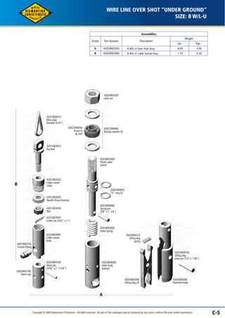 WIRE LINE OVER SHOT "UNDER GROUND" 
Assemblies 
Weight 
Lbs. Kgs. 
8.00 
1.14 
3.60 
0.50 
Description 
B W/L-U Over Shot Assy 
B W/L-U Cable Swivel Assy 
Group Part Number 
A 
B 
42024001005 
42024002000 
SIZE: B W/L-U 
42013003010 
Wire rope 
thimble (3/16") 
42013003015 
Eye bolt 
42010004145 
Grease fitting 
42013003020 
Cable swivel 
collar 
42013003030 
Nut 
42024003200 
Lock nut 
42022004040 
Backup washer (2) 
42024003400 
Piston valve 
(stem) 
42024003005 
Cable swivel 
body 
42024004125 
Lifting dog 
spring 
42024004000 
Valve body 
(sleeve) 
42024004150 
Lifting dog 
pivot pin (1/2"x 1 5/8") 
42024004300 
Overshot head 
42013003035 
Cotter pin (3/32" x 1") 
42024003100 
Valve cap 
42013003025 
Needle thrust bearing 
42022004055 
"O" ring (2) 
42020004060 
Spring pin 
(3/8" x 1 1/4") 
42024003900 
Valve spring 
42024004100 
Shear pin 
(3/16" x 1 11/16") 
42024004200 
Lifting dog (2) 
42022004036 
Pump-in 
lip seal 
B 
A 
Copyright © 2006 Diamantina Christensen. All rights reserved. No part of this catalogue may be produced, by any means, without the prior written permission. C-5 
 