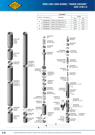 42042013200 
Locking 
coupling 
standard 
42042015000 
Drive 
coupling 
42040016000 
Landing ring 
42040020005 
Outer Tube - 5' 
42040020010 
Outer Tube - 10' 
42040018000 
Inner tube 
stabilizer 
42040019000 
Thread 
protector 
42040009005 
Inner Tube - 5' 
42040009010 
Inner Tube - 10' 
42040011000 
Stop ring 
42040012000 
Core lifter 
42040010000 
Core lifter 
case 
42040004105 
Shut-off valve 
WIRE LINE CORE BARREL "UNDER GROUND" 
4204200419 0 
Ball 
42042004195 
Ball check spring 
42040004095 
Lock nut 
(2) 42040004110 
42040004130 
Compression spring 
42040004135 
Self lock nut 
42010004145 
Grease fitting 
42030004155 
Check valve body 
Valve adjusting 
washer (2) 
42040004115 
Ball thrust 
bearing (2) 
42040004120 
Spindle bearing 
42030004160 
Ball thrust bearing 
42040004140 
Inner tube 
cap assy 
42042004150 
Latch retracting 
case 
42042004025 
Spearhead 
42032004075 
Bolt hexagon head 
42032004140 
Guide spring 
42040004040 
Spring pin (1/2" x 2 3/4") 
Assemblies 
Lbs. Kgs. 
157.85 
227.85 
77.30 
95.30 
58.20 
71.70 
103.50 
35.10 
43.30 
26.40 
Description 
H W/L-U Core Barrel Assy x 5' 
H W/L-U Core Barrel Assy x 10' 
H W/L-U Inner Tube Assy x 5' 
H W/L-U Inner Tube Assy x 10' 
H W/L-U Head Assy 
Group Part Number 
A 
B 
C 
42042001005 
42042001010 
42042002005 
42042002010 
42042003000 
SIZE: H W/L-U 
42040004100 
Spindle assy 
42042004036 
Pump-in lip seal 
42042004045 
Spearhead body 
42032004135 
Washer 
42042004165 
Square pin 
42042004170 
Latch spring 
42042004175 
Latch (2) 
42042004180 
Latch support 
42030004040 
Spring pin (1/2" x 2") 
42040004070 
Spring pin (3/8" x 2") 
42042004161 
Upper body 
42042004163 
Lower body 
42042004185 
"O" ring 
42030004150 
Steel ball 
42042004030 
Lock nut 
42042004040 
Backup washer (2) 
42042004055 
"O" ring (2) 
42032004145 
Compression 
spring 
42040004085 
Landing shoulder 
42042004160 
Latch body 
A 
B 
C 
Weight 
C-8 Copyright © 2006 Diamantina Christensen. All rights reserved. No part of this catalogue may be produced, by any means, without the prior written permission. 
 