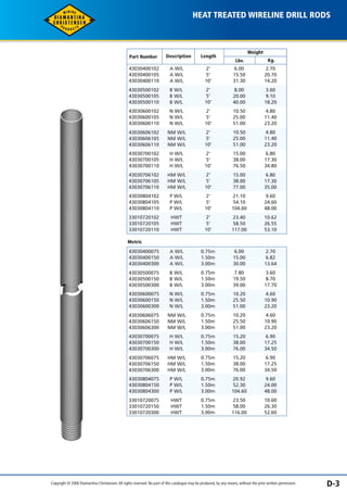 HEAT TREATED WIRELINE DRILL RODS 
Weight 
Lbs. Kg. 
Part Number Description Length 
43030400102 A W/L 2' 6.00 2.70 
43030400105 A W/L 5' 15.50 20.70 
43030400110 A W/L 10' 31.30 14.20 
43030500102 B W/L 2' 8.00 3.60 
43030500105 B W/L 5' 20.00 9.10 
43030500110 B W/L 10' 40.00 18.20 
43030600102 N W/L 2' 10.50 4.80 
43030600105 N W/L 5' 25.00 11.40 
43030600110 N W/L 10' 51.00 23.20 
43030606102 NM W/L 2' 10.50 4.80 
43030606105 NM W/L 5' 25.00 11.40 
43030606110 NM W/L 10' 51.00 23.20 
43030700102 H W/L 2' 15.00 6.80 
43030700105 H W/L 5' 38.00 17.30 
43030700110 H W/L 10' 76.50 34.80 
43030706102 HM W/L 2' 15.00 6.80 
43030706105 HM W/L 5' 38.00 17.30 
43030706110 HM W/L 10' 77.00 35.00 
43030804102 P W/L 2' 21.10 9.60 
43030804105 P W/L 5' 54.10 24.60 
43030804110 P W/L 10' 104.60 48.00 
33010720102 HWT 2' 23.40 10.62 
33010720105 HWT 5' 58.50 26.55 
33010720110 HWT 10' 117.00 53.10 
Metric 
43030400075 A W/L 0.75m 6.00 2.70 
43030400150 A W/L 1.50m 15.00 6.82 
43030400300 A W/L 3.00m 30.00 13.64 
43030500075 B W/L 0.75m 7.80 3.60 
43030500150 B W/L 1.50m 19.50 8.70 
43030500300 B W/L 3.00m 39.00 17.70 
43030600075 N W/L 0.75m 10.20 4.60 
43030600150 N W/L 1.50m 25.50 10.90 
43030600300 N W/L 3.00m 51.00 23.20 
43030606075 NM W/L 0.75m 10.20 4.60 
43030606150 NM W/L 1.50m 25.50 10.90 
43030606300 NM W/L 3.00m 51.00 23.20 
43030700075 H W/L 0.75m 15.20 6.90 
43030700150 H W/L 1.50m 38.00 17.25 
43030700300 H W/L 3.00m 76.00 34.50 
43030706075 HM W/L 0.75m 15.20 6.90 
43030706150 HM W/L 1.50m 38.00 17.25 
43030706300 HM W/L 3.00m 76.00 34.50 
43030804075 P W/L 0.75m 20.92 9.60 
43030804150 P W/L 1.50m 52.30 24.00 
43030804300 P W/L 3.00m 104.60 48.00 
33010720075 HWT 0.75m 23.50 10.60 
33010720150 HWT 1.50m 58.00 26.30 
33010720300 HWT 3.00m 116.00 52.60 
Copyright © 2006 Diamantina Christensen. All rights reserved. No part of this catalogue may be produced, by any means, without the prior written permission. D-3 
 