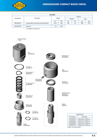 Part Number 
44010001001 
44010001070 
(*) Included in the repair kit 
Connection thread 
1’’ N.P.T. 
UNDERGROUND COMPACT WATER SWIVEL 
Compact Water Swivel Assy with AW Rod Box 
Repair Kit 
Cap 
44010001006 
“0” ring (*) 
44010001010 
Spring washer (*) 
44010001015 
Description 
“V” packing set (*) 
44010001020 
Wear sleeve (*) 
44010001025 
Packing cage 
44010001030 
“0” ring (*) 
44010001035 
“0” ring (*) 
44010001045 
Spindle 
44010001040 
Lbs. Kgs. 
14.50 
6.60 
0.80 
Lbs. Kgs. Lbs. Kgs. 
500 227 5000 2270 
Ball bearing (*) 
44010001050 
Body 
44010001055 
Felt seal (*) 
44010001060 
Rotating Static 
Spindle extenxion 
AW Rod Box 
44010001065 
Adapter 
(Optional) 
Description 
Capacity 
AW Rod pin to AW/L pin 
Part Number 
34030400404 
34030400504 
34030400604 
ADAPTER SUB 
34030400704 
AW Rod pin to BW/L pin 
AW Rod pin to NW/L pin 
AW Rod pin to HW/L pin 
Another sizes upon request 
Grease fitting 
42010004145 
Assembly 
Weight 
1.75 
Copyright © 2006 Diamantina Christensen. All rights reserved. No part of this catalogue may be produced, by any means, without the prior written permission. F-3 
 