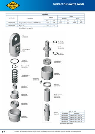 Description 
Compact Water Swivel Assy with AW Rod Box 
Repair Kit 
(*) Included in the repair kit 
Connection thread 
1’’ N.P.T. 
COMPACT PLUS WATER SWIVEL 
Cap 
44010001005 
“0” ring (*) 
44010001010 
Spring washer (*) 
44010001015 
“V” packing set (*) 
44010001020 
Wear sleeve (*) 
44010001025 
Packing cage 
44010001030 
Ball bearing(*) 
44010001050 
Rotating Static 
Lbs. Kgs. Lbs. Kgs. 
10000 4540 20000 9000 
“0” ring (*) 
44010001035 
Spindle 
44010001550 
“0” ring (*) 
44010001045 
Lbs. Kgs. 
16.7 
7.6 
0.87 
Thrust bearing (*) 
44010001560 
Felt seal (*) 
44010001060 
Spindle extenxion 
AW Rod Box 
44010001065 
Capacity 
Adapter 
(Optional) Description 
AW Rod pin to AW/L pin 
Part Number 
34030400404 
34030400504 
34030400604 
ADAPTER SUB 
34030400704 
AW Rod pin to BW/L pin 
AW Rod pin to NW/L pin 
AW Rod pin to HW/L pin 
Another sizes upon request 
Grease fitting 
42010004145 
Upper body 
44010001540 
Lower body 
44010001565 
Assembly 
Weight 
1.92 
Part Number 
44010001500 
44010001570 
F-4 Copyright © 2006 Diamantina Christensen. All rights reserved. No part of this catalogue may be produced, by any means, without the prior written permission. 
 